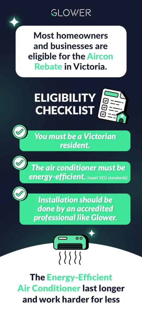 A checklist of requirements to qualify for the Victorian aircon rebate, showcasing steps like eligibility criteria, accredited installation, and energy-efficient units.