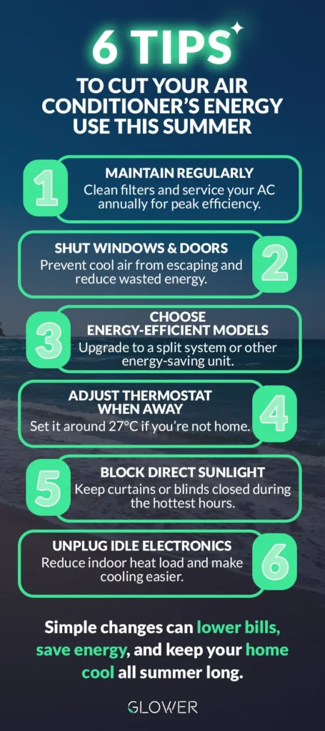 6 TIPS TO CUT YOUR AIR CONDITIONER'S ENERGY USE THIS SUMMER