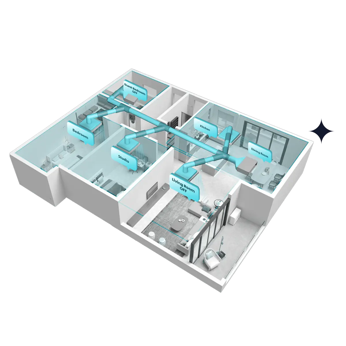 3D home layout showing airflow from a Hisense ducted air conditioning system