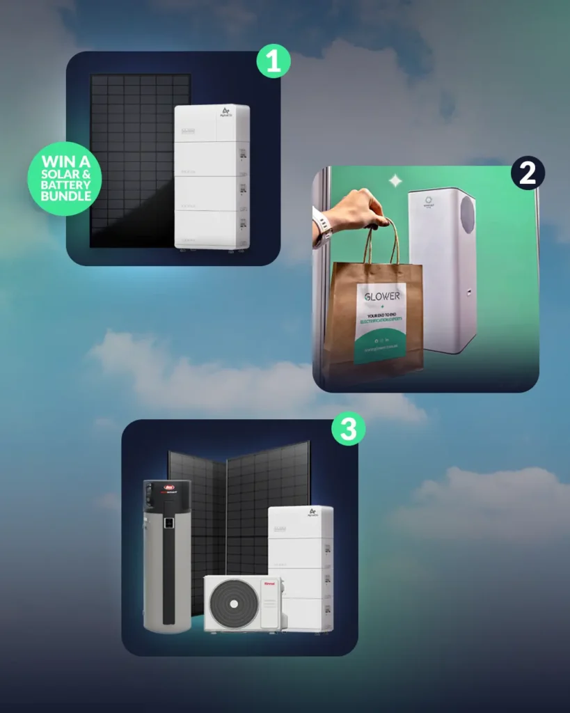 Three Glower product promotions: solar and battery bundle, hot water system, and complete home energy package.
